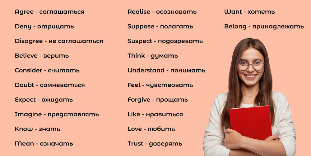 Таблица с глаголами